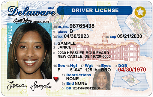 Secure ID